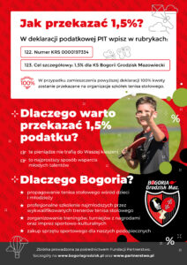 Read more about the article Przekaż 1,5% Podatku na rozwój Akademii Tenisa Stołowego Bogorii